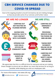 Infographic detailing what services CBH are delivering and those we are not